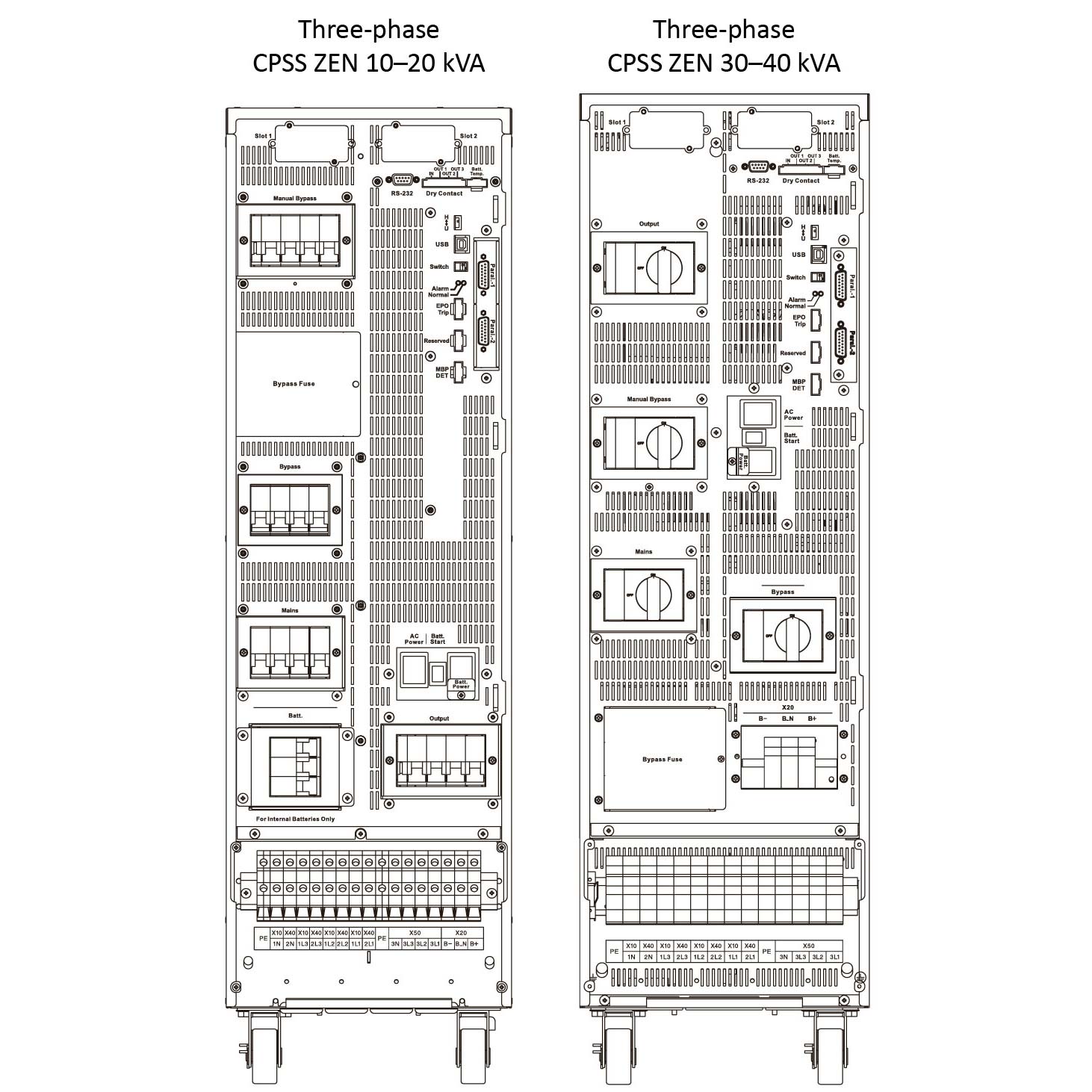 Ablerex CPSS ZEN three-phase UPS rear view 10–20 kVA 30-40 kVA with input output connections and bypass fuse